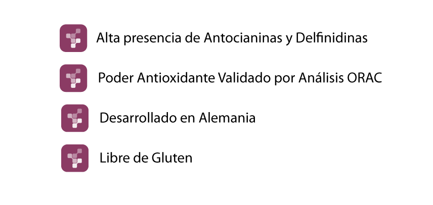 características qi max
